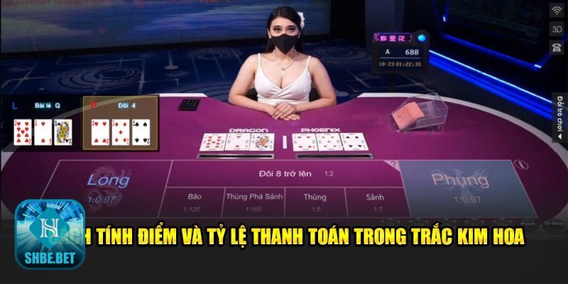 Trắc kim hoa - Trắc kim hoa là gì? Tổng quan nhanh Trắc kim hoa - Trắc kim hoa là gì? Tổng quan nhanh
